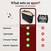 Harmonica Carry Case